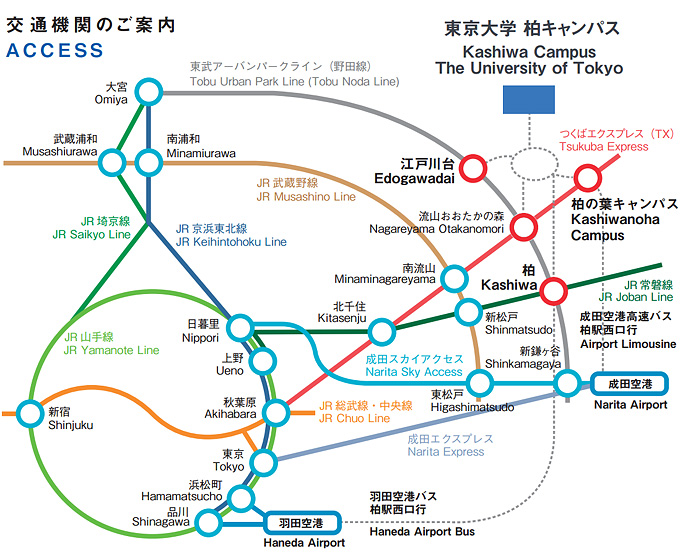 アクセス 東京大学大気海洋研究所