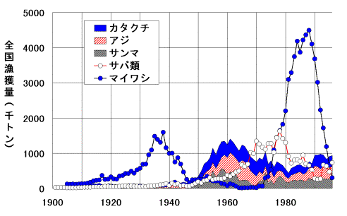 Matsuda Lab