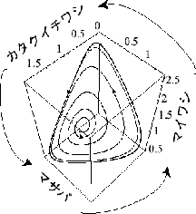 Matsuda Lab