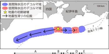 学術ニュース&研究トピックス