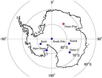 試料採取地点の南極ドームふじ